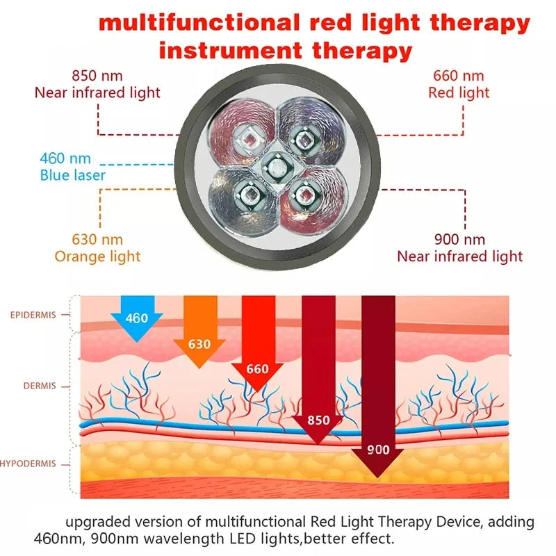 Red Light Therapy Wand Device for Body Relief Acne Treatment With 5 Wavelengths Near Infrared 900nm Light Therapy Skin Health