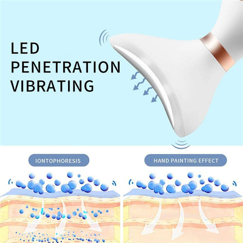 Aura Contour — Microcurrent Face Lifting & Eye Massage Device