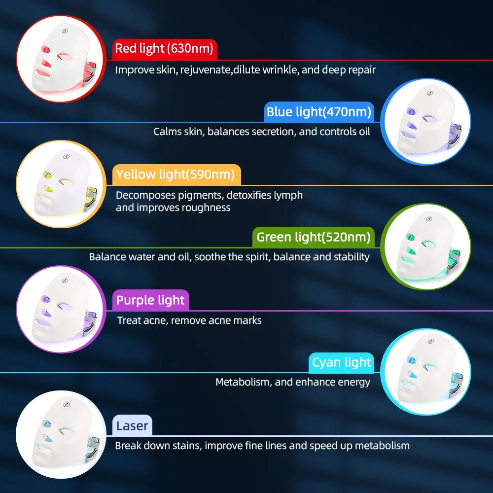 Aura Glow — 7-Color LED Light Therapy Face & Neck Mask
